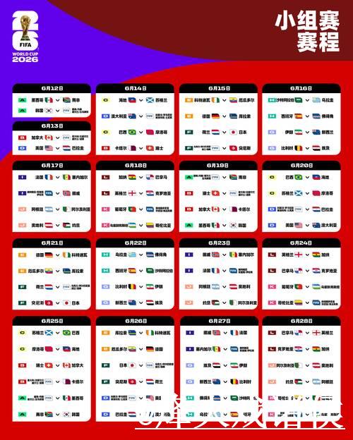 2026世界杯盘口分析与比分预测指导