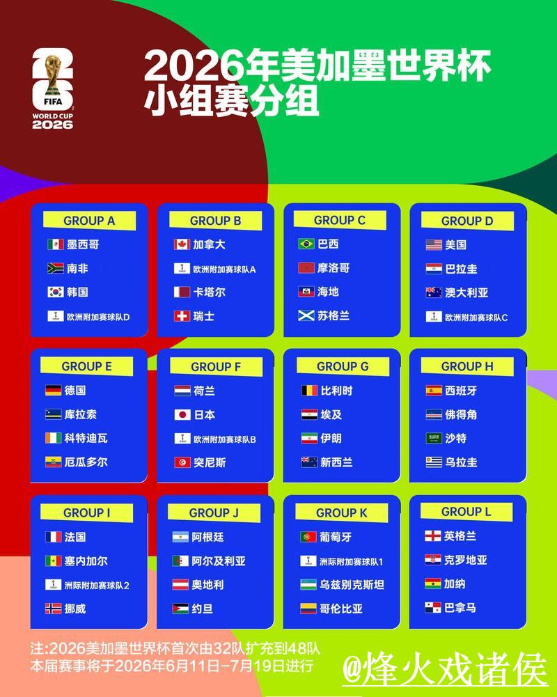 2026世界杯外围平台推荐与竞猜攻略