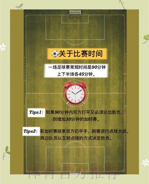 详解世界杯下注教程与热门玩法